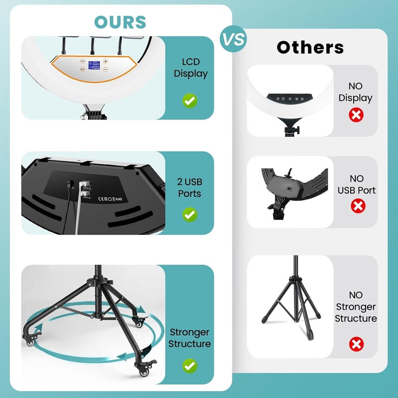 MACTREM 22" Foldable Ring Light with Stand for iPhone ipad, 75" Tripod with Wheels 50W 6500K LED Display/2 USB Ports Large Ringlight Rolling, Tattoo Barber Makeup Studio Video Photography Lighting - Image 4